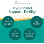 Mio-Io Sitol Vitamins, ovaries and sperm, myo-inositol for Women and Men 120 Capsules Fairhaven Health®