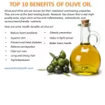Olk Olk Oil, cold extract, ORGANIC EXTRA VIRGIN OLIVE OIL 1250 mg 120 Softgels Healthy Origins®