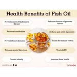 Super Omega-3 Super Omega 3 EPA/DHA Fish Oil Sesame Lignans & Olive Extract 120 Softgels Life Extension®