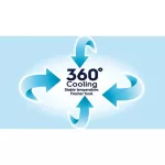 Electrolux 2 -door refrigerator 11.3 Q ETB3400HA Inverter Nutrifresh GUARD Inverter Save 360 ​​Cooling