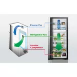 Hitachi 2-door refrigerator inverter12.3 Q R-V350PDBSL Electronic Winner Cold Fan Cold Fan Guaranteed 10 years
