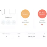 BEKO Refrigerator 7.4 Q 2 door RDNT231I50sneofrostdualcooling, separated in 2 parts so as not to mix the active odourfiltter.