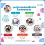 เวย์โปรตีนโยเกิร์ต กิฟฟารีน โยเกิร์ตขนิดผง ผสมเวย์โปรตีนและคอลลาเจน มี แล็คติกแอชิคแบคทีเรีย พร้อมส่ง