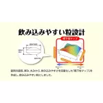 Asahi Glucosamine 1600 mg. Size 720 tablets.