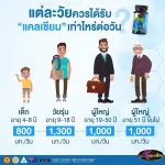 AuswellLife Liquid Calcium Plus Vitamin D3 Calcium is strong. The bones and joints increase the height of 30 and 60 tablets.