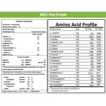 Kay Kay Organic Pea Protein & Mix Green Inulin Plus, peas and vegetable powder