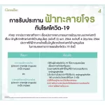 กิฟฟารีน ฟ้าทะลายโจรสกัด ยาแคปซูลฟ้าทะลายโจรสกัด เข้มข้นกว่าเดิม 6 เท่า มีแอนโดรกราโฟไลด์ไม่ต่ำกว่า 24 มก. 30 แคปซูล