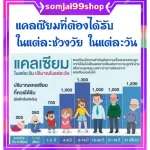 แคลเซียม กระดูก กิฟฟารีน calcium giffarine บำรุง เพิ่มความสูง แคลซียมตัวสูง แคลเซี่ยมกระดูก ข้อต่อ อาหารเสริม