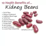 รวมสมุนไพร 7 ชนิด Kidney Cleanse 90 Veggie Caps Now Foods®