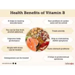 B-100 Sustained Release 100 Tablets NOW FOODS® B100