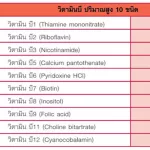 Mega We Care Nat B  40 / 100 cap   เมก้า วี แคร์ แนท บี 40 / 100 เม็ด