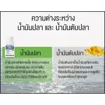 Nutrilite *ฉลากไทย* น้ำมันปลาแอมเวย์  Amway น้ำมันปลา บำรงสมอง มีโอเมก้า 3 DHA นิวทริไลท์ วิตามิน 1 กระปุก 90 แคปซูล