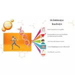 Q-Sorb Co Q-10 100 mg 120 Softgels Puritan's Pride®