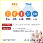 Now Foods, Omega-3 500EPA/250DHA, 180 Fish Softgels "Omega 3 fish oil, reduce clogged fat in the blood. Nourishes the heart, blood vessels "