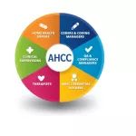 เอเอชซีซี สารสกัดจากเห็ดญี่ปุ่น Kinoko Platinum AHCC 750 mg 60 Vegicaps Quality of Life Labs®