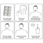 นิโคเร็ทท์ หมากฝรั่ง Gum 4mg 210 Pieces, Original Flavor Nicorette® นิโคเรท