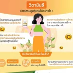 Bio C Nutrilite Bio C PLUS Nutrite Bioce Plus Vitamin C Enhances immunity, vitamins, including 60 Thai shops, ready to deliver.