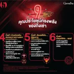 Giffarine, Tangle, Women and Men's formulas Confidence in the quality of Giffarine international standards