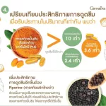 เคอร์คิวมา ซี-อี แมกซ์ สารสกัดขมิ้นชัน ที่เหนือกว่าขมิ้นชันทั่วไป เสริมประสิทธิภาพการต้านอนุมูลอิสระด้วยวิตามินซีและอี