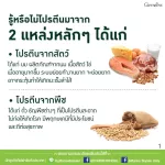 Wigan Multi -Platin Protein of Plant Protein has a BCAAS, providing up to 11 grams of protein/sachet. Suitable for those who want protein at all ages.