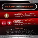 กิฟฟารีน Giffarine ไฮ เวย์ มารีน ดริ้งก์ Hi Whey Marine Drink เครื่องดื่มเวย์โปรตีนเข้มข้นชนิดผง ผสมวิตามิน เบต้าแคโรทีน และคอลลาเจน รสโกโก้ 10 ซอง