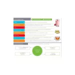 Herbalife Herbalife ACTOF ACTEVEC Fiber Complex