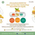 Giffarine Giffarine, Kerkim Max Curcuma C-E Maxx, Kumin, is absorbed by more than 7 times with PNS technology, antioxidant with vitamin C and E.