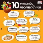 ‼ ️ 1 free 1‼ ️ Helps to burn 5 times Swiss Energy LCarnitine