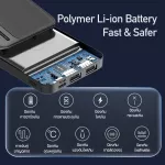 Power Bank Backup WK Model WP-305 capacity 10000mAh. Fast charging. Powerbank Fast Charge is compact.