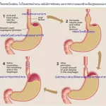 Ritzy 2 bottles of Ridi, worth eating for the whole family. Beverage beverages, beverages, breasts, immunosuppressants, hemorrhoids, doctor formulas