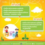 อาหารเสริมเด็ก กิฟฟารีน เซเว่นบี-ซี แอนด์ โคลีนเม็ดอมกลิ่นส้ม ผสมโคลีน วิตามินซี และวิตามีนบีรวม