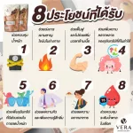 Soy Protein Isolate, cocoa protein planet