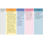 กิฟฟารีน ขมิ้นชัน ชนิดแคปซูล บรรเทาอาการ ท้องผูก ท้องเฟ้อ จุกเสียด