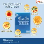 MVMALL SENOFFIA Xenovia reduces dry eyes, blurred eyes, losing light, looking at the image, not clear.