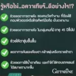 Aqua Tear อควาเทียร์ กิฟฟารีน ลดอาการตาแห้ง