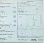 Double X ดับเบิ้ล เอ็กซ์ สารสกัดไฟโตนิวเทรียนท์หรือสารอาหารจากพืชที่ได้จากผักผลไม้และสมุนไพร
