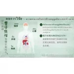 ซิแซนดร้า+ ผลิตภัณฑ์เสริมอาหาร