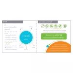 Herbalife Formula 2 วิตามินรวมผสมแร่ธาตุ 90 เม็ด