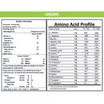 KAY KAY Plant Protein Greens  & MIX GREEN INULIN PLUS โปรตีนจากพืชออร์แกนิคสูตรกรีนส์ และ ผงผักผสมอินูลิน