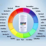 Centrum Dietary Supplement, Centam, 90 health care products, 1 box