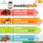 วิตามิน ซี เข้มข้น 176 % ป้องกันภูมิแพ้  ไบโอ-ซีซี อาทิเซ้นท์ set 5 กระปุก