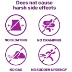 Products help reduce powder constipation. Powder for Solution OSMOTIC LAXATION 7, 14, 30, 34 or 45 Doses Miralax®.