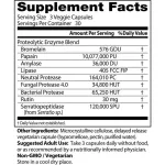 Enzymes to support digestive systems and metabolism. Proteolytic Enzymes 90 Delayed Release Veggie Caps Doctor's Best®