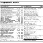 วิตามินและแร่ธาตุจากพืช สำหรับผู้ชาย Whole Food Multivitamin for Men 120 Vegetarian Capsules NATURELO®