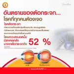 กิฟฟารีน Giffarine แอล ซี วิต 3 เอกซ์ LZ VIT 3X อาหารเสริมบำรุงสายตา ลูทีน แอสตาแซนธิน สารสกัดจากบิลเบอร์รี่ วิตามินเอ และวิตามินอี 30 แคปซูล - 41034