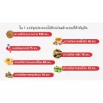 Crocked Complex Crocodile Blood Certificate