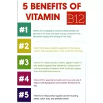 วิตามินบี12 Vitamin B-12 Prolonged Release 1000 mcg 110 Tablets 21st Century® B12