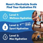 Electrolytes, minerals, minerals, minerals, Hydration + Cafeine for Exercise 10 Tablets or 20 Tablets Nuun®