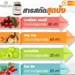 Vitamin C is up to 176 % biots-CC, such as the sense.