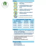 Peptamen อาหารสูตรครบถ้วน สำหรับผู้ป่วยที่มีปัญหาเดี่ยวกับระบบการย่อย 400 กรัม